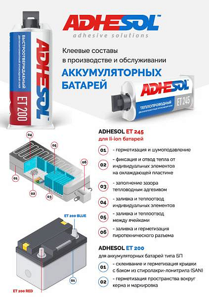 Клеевые составы ADHESOL в производстве и обслуживании аккумуляторных батареи